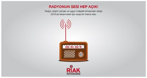 Radyo Reklam Yatırımları 220 Milyonu Aştı